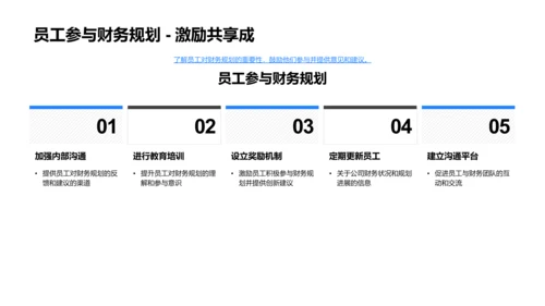 财务半年度报告PPT模板