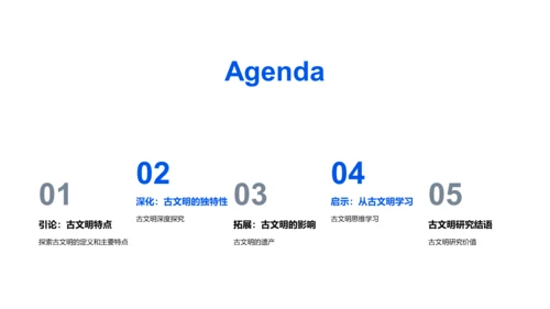 古文明影响解析PPT模板