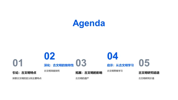 古文明影响解析PPT模板