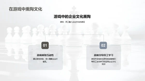 游戏化企业文化塑造