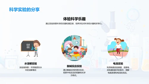 理解科学之精髓PPT模板