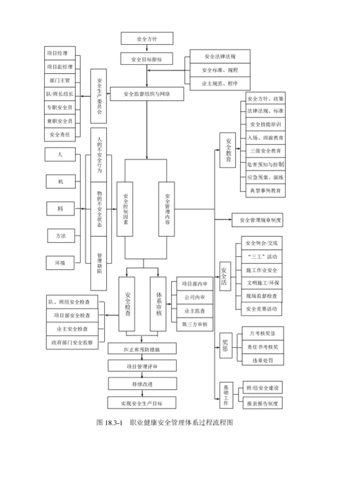 安全目标安全管理体系及技术组织措施.docx