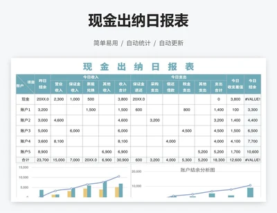 现金出纳日报表