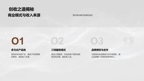 时尚品牌融资计划PPT模板