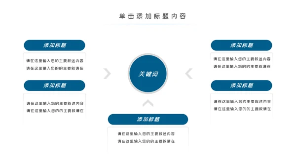 健身运动跑步健身房宣传工作汇报PPT模板