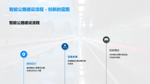 研析未来智能公路