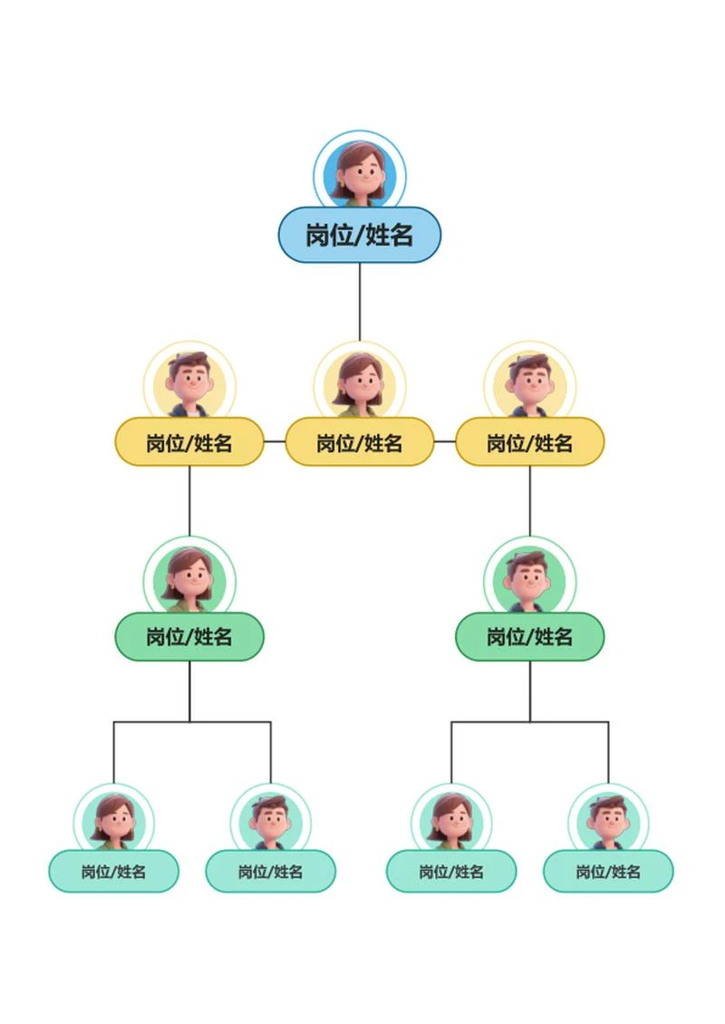 组织架构-彩色竖版圆形word模板