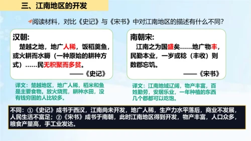 第18课 东晋南朝时期江南地区的开发  2023-2024学年七年级历史上册精品教学课件