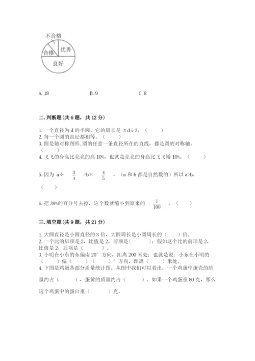 小学数学六年级上册期末测试卷含答案【黄金题型】.docx