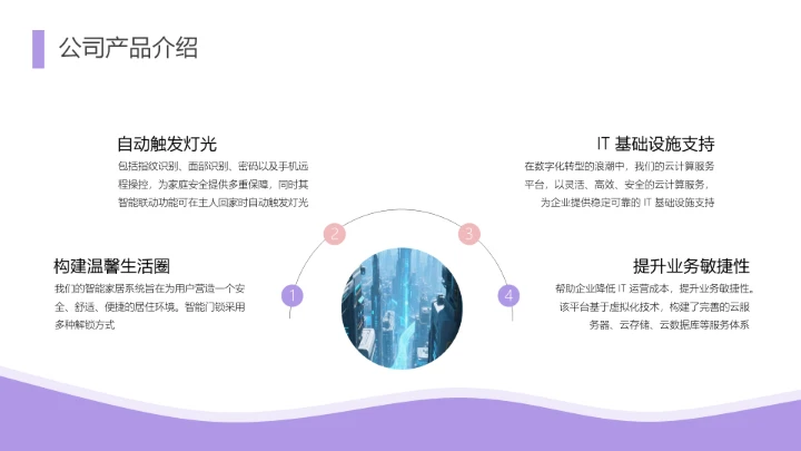 商务风含图片PPT层次结构