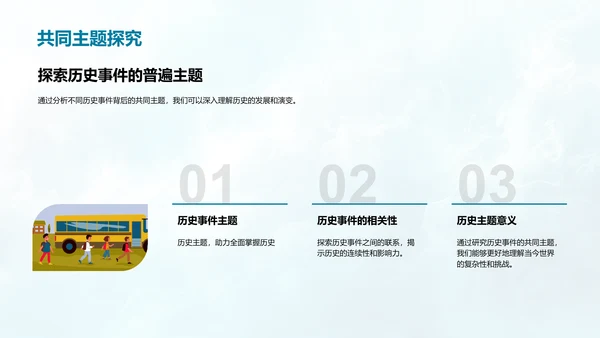 历史学习成果汇报