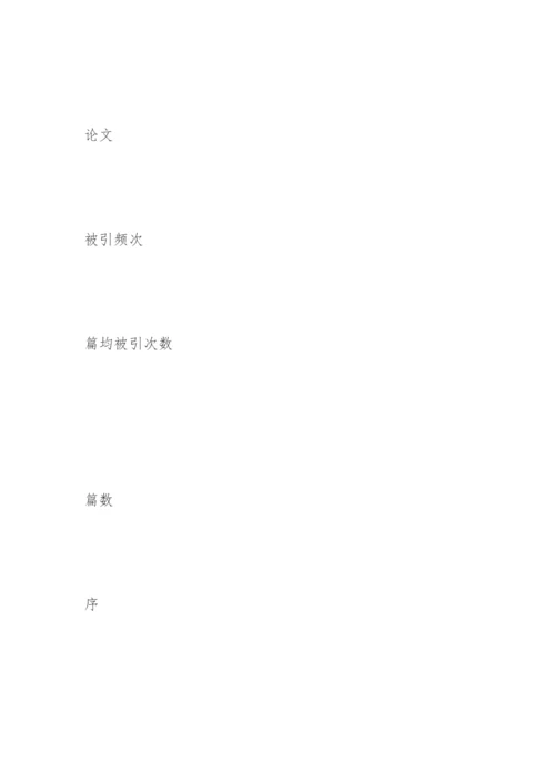 中国大学ESI-TOP论文排行榜揭晓.docx