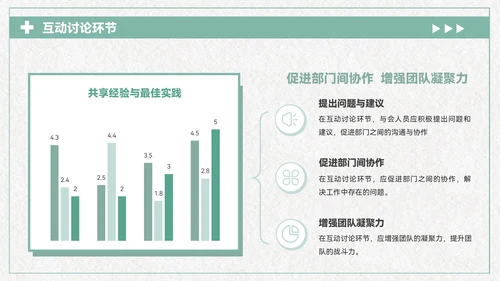 青色清新风医疗企业部门汇报会议PPT模板