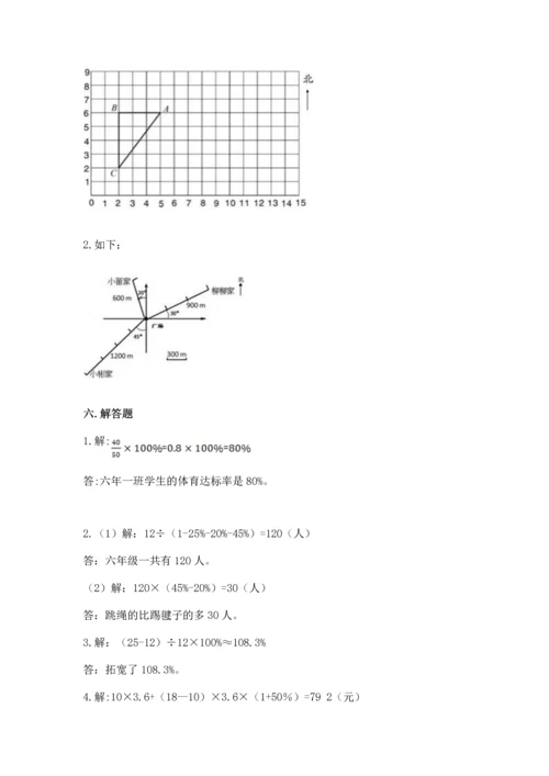 人教版六年级上册数学期末检测卷及答案【考点梳理】.docx