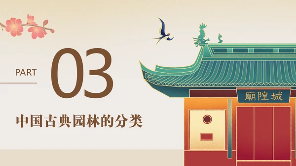 中国园林风中式古建筑鉴赏PPT模板