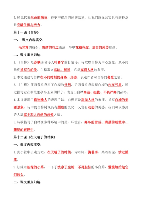 2021部编语文四下总复习课文内容重点知识点归纳整理.docx
