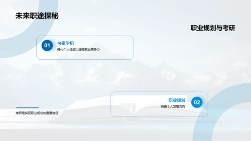 走向考研之巅