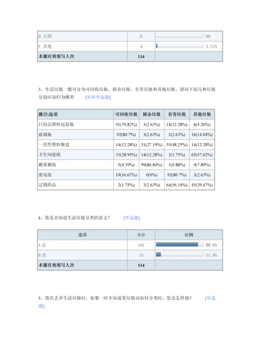 有关宿舍生活垃圾分类情况的调查-默认报告.docx