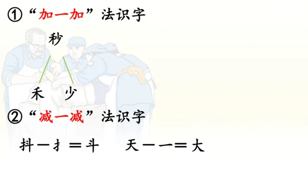 第26课 《手术台就是阵地》   课件