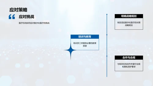 数字医疗新发展