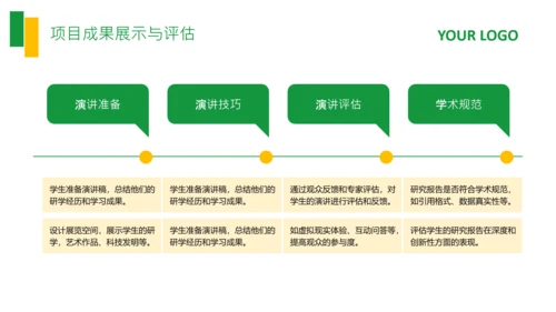 绿色商务风研学项目产品介绍PPT