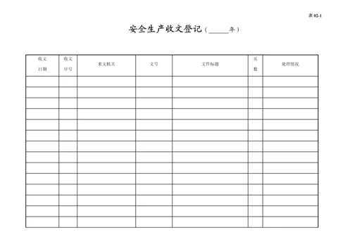编号02 安全工作文件、会议台账.docx