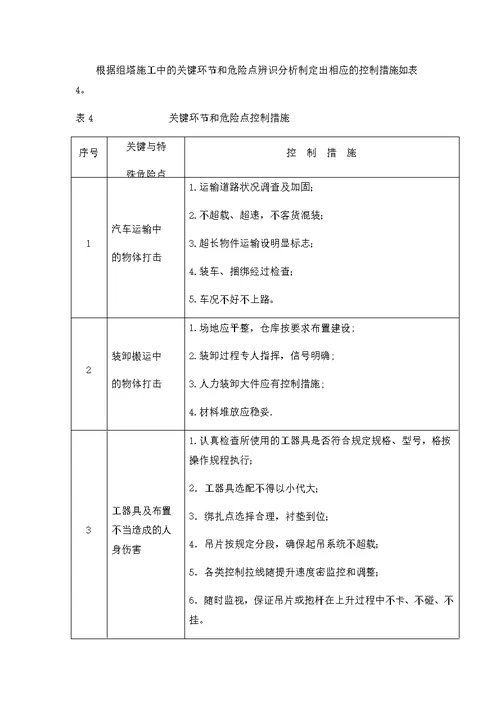 110kV架空电力线路施工安全保证措施