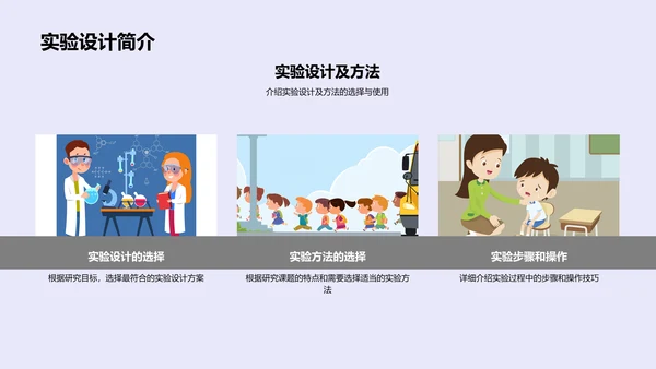 医学研究实践与探索PPT模板