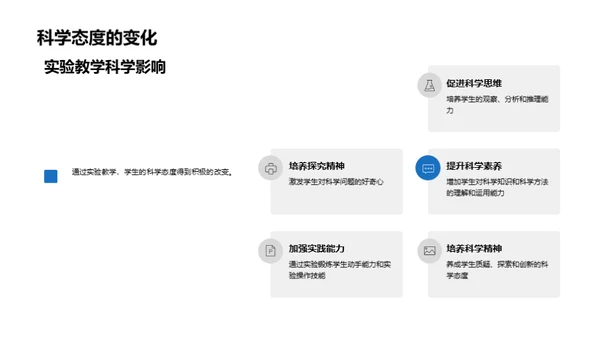 物理实验教学新探