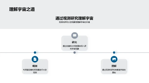 揭秘太空科学