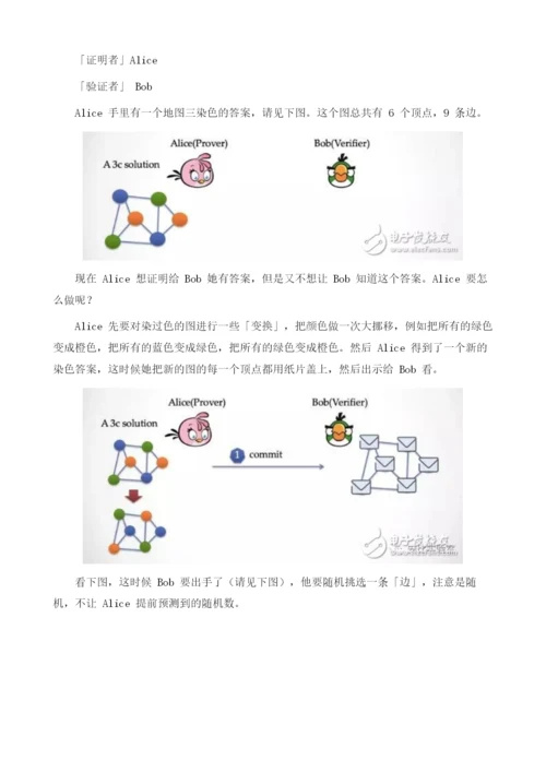 零知识证明的前世今生及原理详细解析.docx