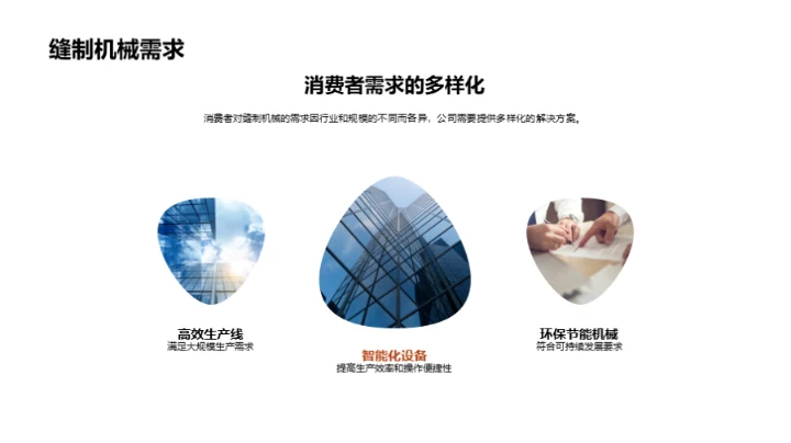 探索缝制机械未来趋势