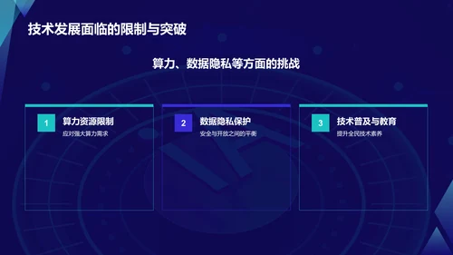 蓝色科技风人工智能与可持续发展目标PPT模板