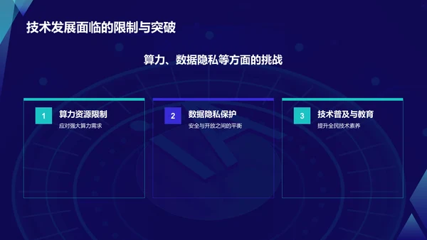蓝色科技风人工智能与可持续发展目标PPT模板