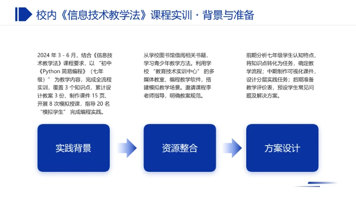 蓝色商务风软件工程专业大学生职业生涯规划发展展示PPT模版