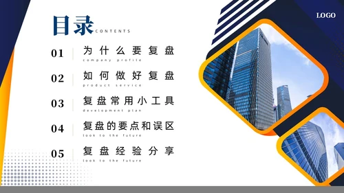 蓝色黄色商务风简约风复盘方法论介绍PPT课件