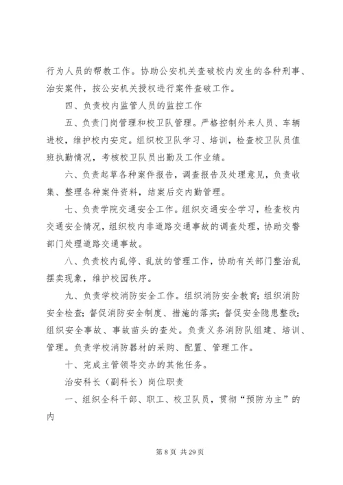 财务处职责范围.docx