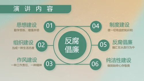 部队军事工作总结汇报动态PPT