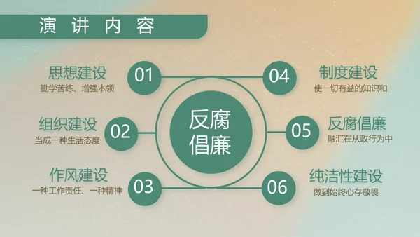 部队军事工作总结汇报动态PPT