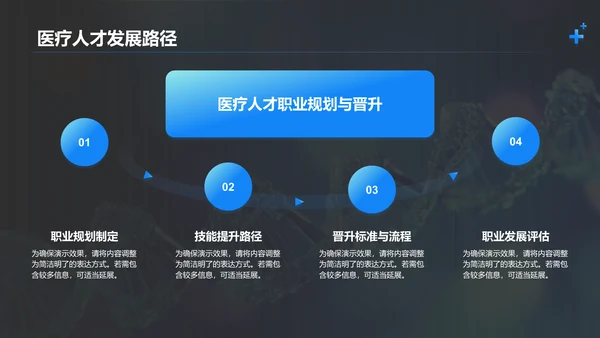 蓝色科技风医疗团队建设与管理PPT模板