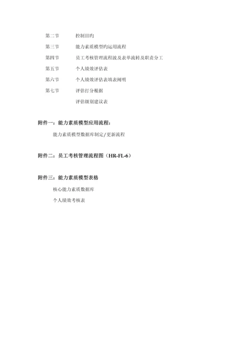 新版公司能力素质模型标准手册.docx