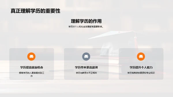 学历之力与影响