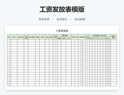 工资发放表模版