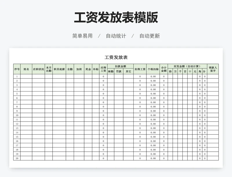 工资发放表模版