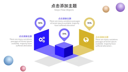 3D风格创意工作汇报通用PPT模板