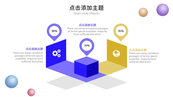 3D风格创意工作汇报通用PPT模板