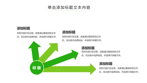 绿色环保森林湿地环境保护生态森林业PPT模板