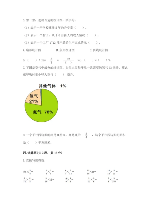 六年级上册数学期末测试卷附参考答案（研优卷）.docx