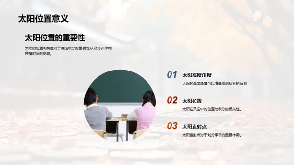 秋分的科学与影响