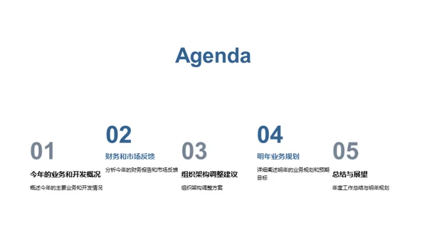 游戏行业年终总结